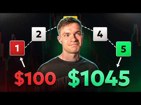 $100 to $1,000: The Best Pocket Option Strategy (2026)