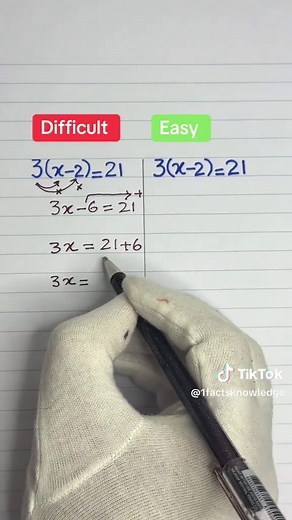 How to Solve Math Problems: Easy to Difficult Methods