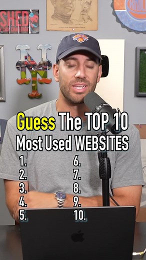 Top 10 Most Popular Websites Revealed