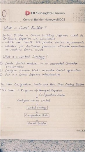 Control Builder Honeywell DCS | Configuration Studio Flow Explained 🔥#shortsfeed #shorts #dcsworld