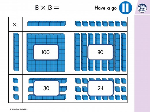 Year 5 - Week 3 - Lesson 1 - Multiply 2-digit numbers (area model)