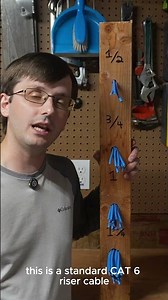 How Many Ethernet Cables Can You Fit In Each Drilled Hole? #smarthome #diy #electrical