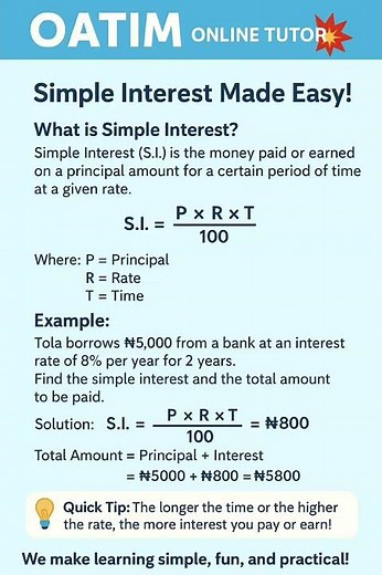 💡 How to Calculate Simple Interest | Easy Math Lesson for Students
