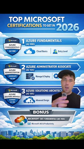 Top Microsoft Certifications to Elevate Your IT Career