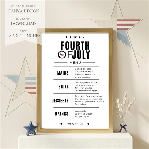 4th July Party Menu Template | Editable Independence Menu | Instant Download Canva Template - Etsy