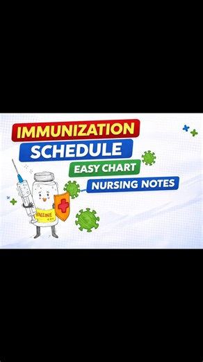 Immunization Schedule Chart | Easy for Nursing Students #shortvideo #health #nursing student #gnm