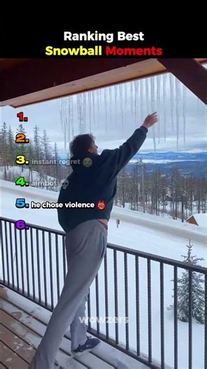 Ranking Best Snowball Moments 😭⛄
