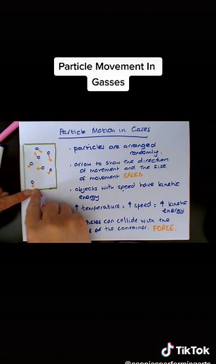 Understanding Particle Movement in Gases