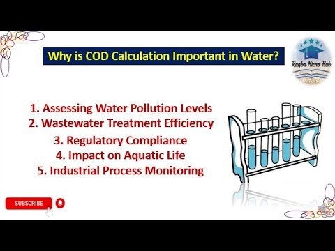 Why is COD Calculation Important in Water? #cod #biology #microbiology
