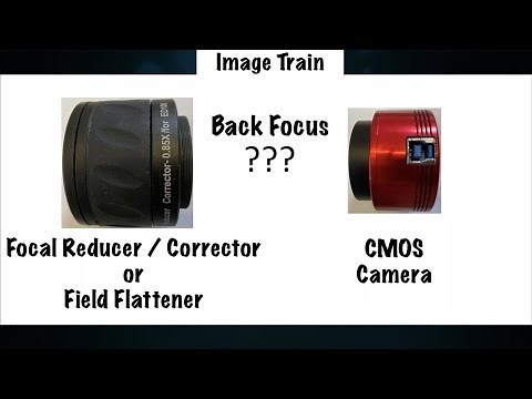 Astrophotography: Setting Up My Image Train with Proper Back Focus