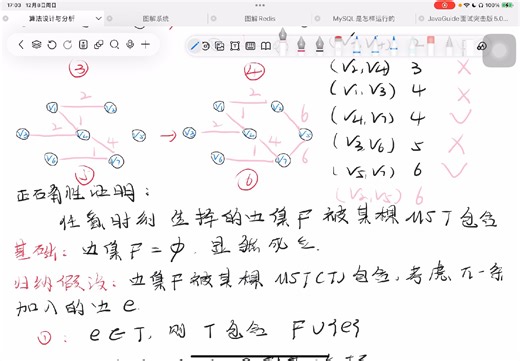 最小生成树_Kruskal算法（自用）