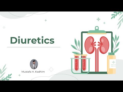 Diuretics | Clinical Pharmacology Course 