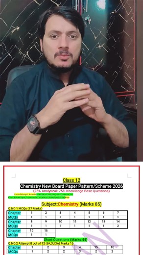 12th Chemistry Paper scheme 2026,2nd year Chemistry scheme exam 2026,punjab board class 12 chemistry 12th Chemistry Paper/Pairing scheme exam 2026|2nd year Chemistry 100% scheme| All Boards inter part 2 2nd year Chemistry scheme of study & Guess-12th Chemistry Paper pattern-New Chemistry pairing scheme 2026 12th Chemistry Paper Pattern 2026 |Chemistry New Scheme Class 12| 2st year Chemistry Guess 2026| All board 2st year Chemistry scheme of study-12th Chemistry Paper pattern-New Chemistry pairin