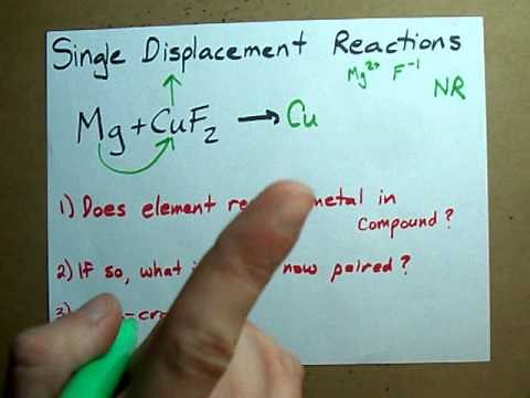 Find the Products of a Single Displacement Reaction
