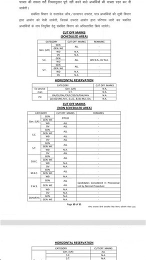 RPSC 2nd Grade Teacher Result 2026 - Check Subject-Wise Merit List #job