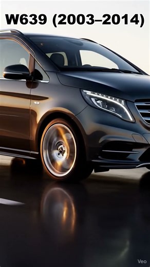 Mercedes V-Class Evolution (1996 → 2024)