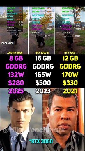 AMD RX 9060 vs RTX 4060 Ti vs RTX 3060 | Test in 7 Games