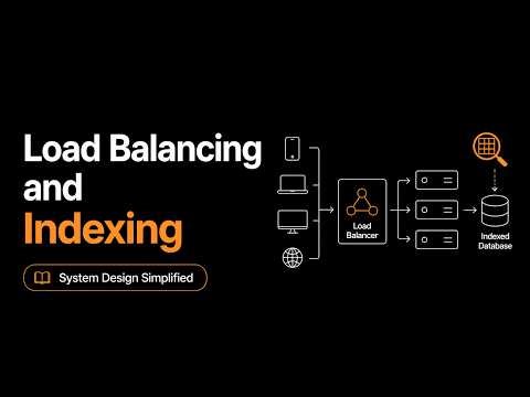 The Two Things Every Scalable System Needs First