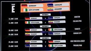WM 2026: Das sind die Spielorte und Anstoßzeiten des DFB-Teams