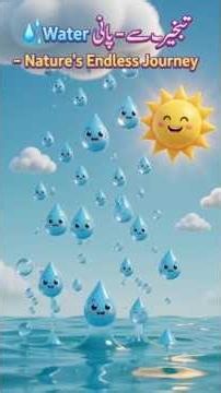 The Water Cycle Explained 💧 | Evaporation, Condensation & Precipitation | Kids Science