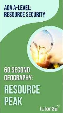 60 Second Geography | AQA A-Level Geography | Resource Peak (Resource Security 12)
