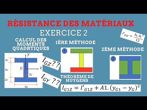 RDM II Exercice 2 : Calcul des moments quadratiques (2 méthodes)
