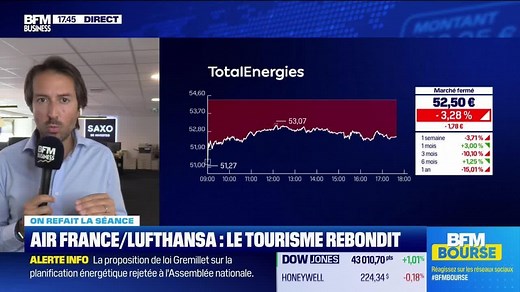 On refait la séance : "ABC Arbitrage souffre-t-il de la moindre volatilité en bourse ?" - 24/06
