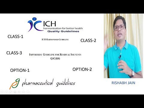 ICH Q3C II Residual solvent guideline II Class 1 2 3 II Option- 1 2 II Rishabh II Pharma interview