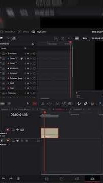FUSION KEYFRAMES en el panel EDIT #davinciresolve21 #fusion #edit
