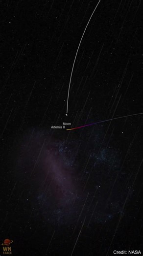 360-Degree Video! Nominal trajectory of NASA’s Artemis II mission #artemisii #space #nasa