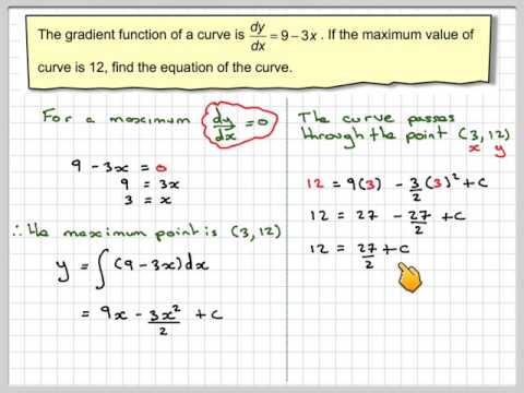 Finding the equation of a curve from a maximum point