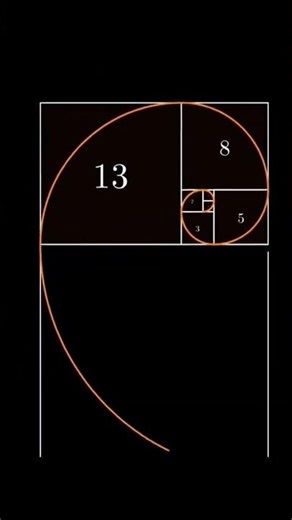 Visualization - Golden Ratio Sequence #Mathematics #ExploringTheUniverse