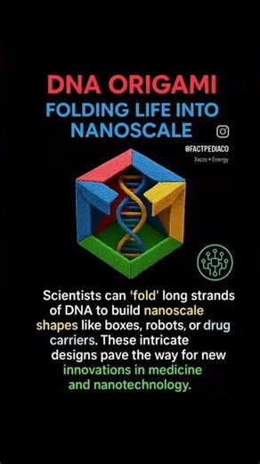 Dna Origami: Folding life into nanoscale #futurescience #scienceexplained #shorts #didyouknow