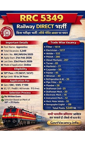 रेलवे में बिना परीक्षा ITI के लिए भर्ती Railway Apprentice Recruitment 2026 #railwayjobs #jobalert