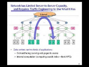 Data Center Challenges: Building Networks for Agility