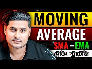 WHAT IS Moving Average | Exponential Moving Average | SMA- EMA Trading Strategy In Forex Market