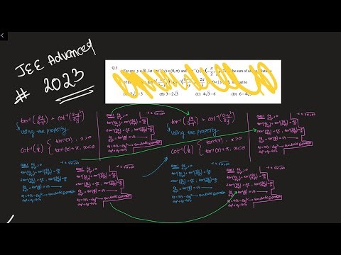JEE Advanced 2023 Que | Fundamental Inverse Trigonometry