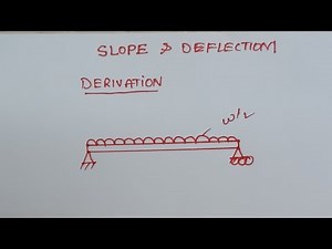 Simply Supported Beam with Uniformly Distributed Load Derivation of #deflection