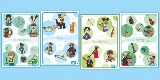 EYFS Musical Words Posters: Instrument Families