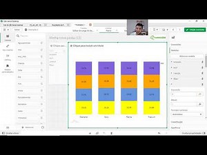 Grafico empilhado no Percentual com Total em Cima com YQ Coluna no Qlik Sense