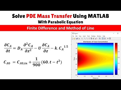 Solve PDE Mass Transfer Case Using Finite Difference and Method of Line. MATLAB