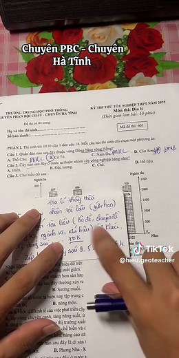 Chữa đề TN THPT Chuyên Phan Bội Châu - Chuyên Hà Tĩnh