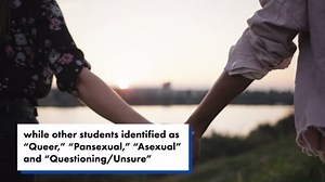 Brown University poll finds students identifying as LGBTQ doubled in 10 years to nearly 40 percent