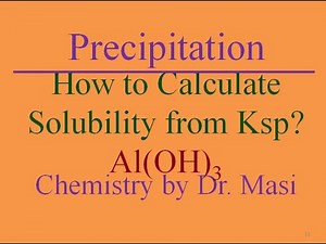how to calculate molar solubility of Al(OH)3