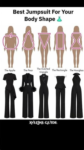How to Choose the Best Jumpsuit for Every Body Shape 👗 #bodyshape #fashiontips #styletips