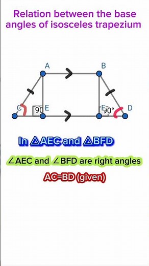 isosceles trapeziod | relationship of base angles