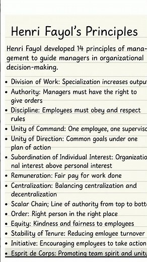 Henri Fayol's 14 Principles of Management | Easy Revision for UGC NET & UPSC