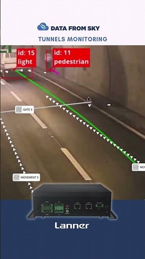 Smarter Traffic Management with Lanner Edge AI Computer & Data From Sky’s Traffic Analytics Platform