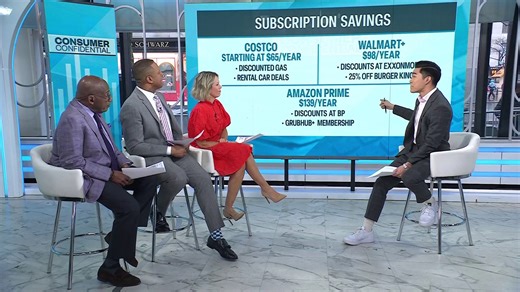 How to enjoy spring break without draining your wallet