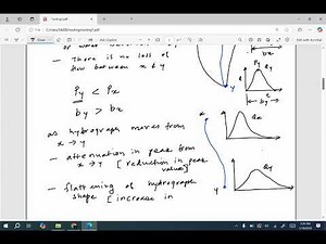 Hydrograph Routing - Introduction to Hydrograph Routing (1/10)